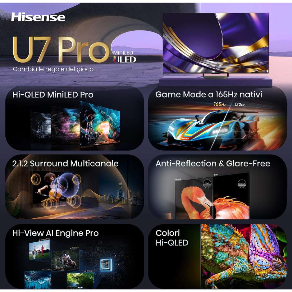 Hisense 65U7S PRO Smart TV Mini LED 4K 165Hz 65" ```